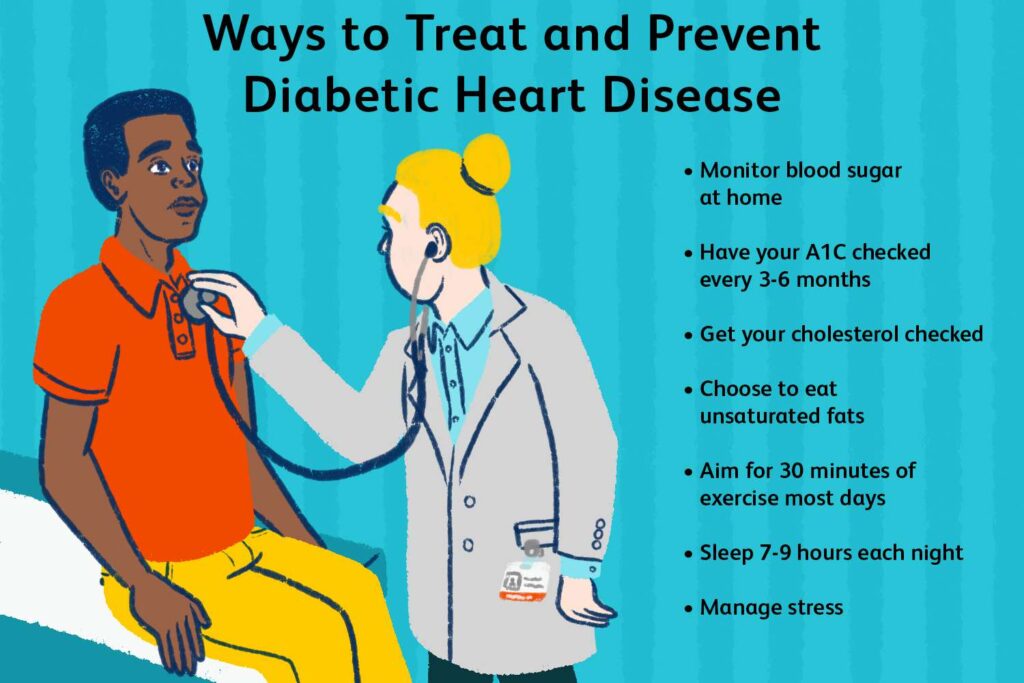 Ideal Blood Sugar Levels for Preventing Repeat Strokes and Heart Attacks