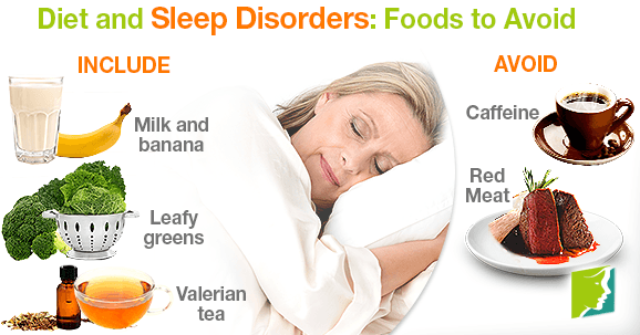 Processed Food Causes Sleeping Problems