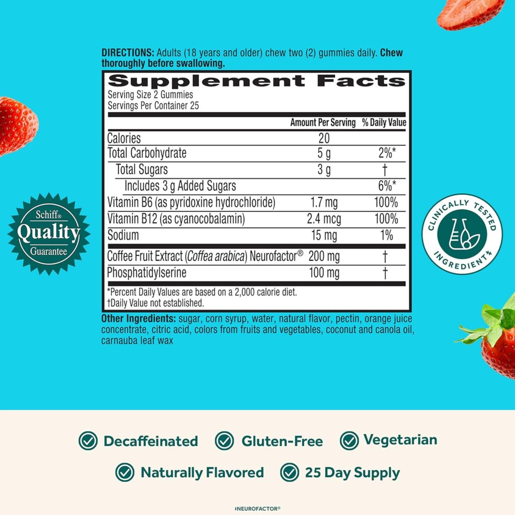 Neuriva Plus - Ingredients Details