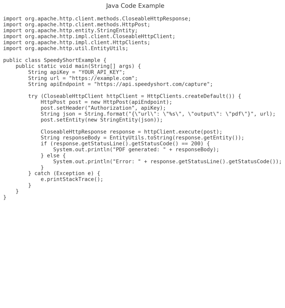 Java example demonstrates how to generate a PDF from a URL using the SpeedyShort.com API