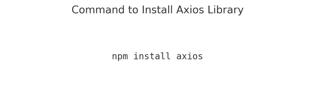 speedyshort.com command to install axios library