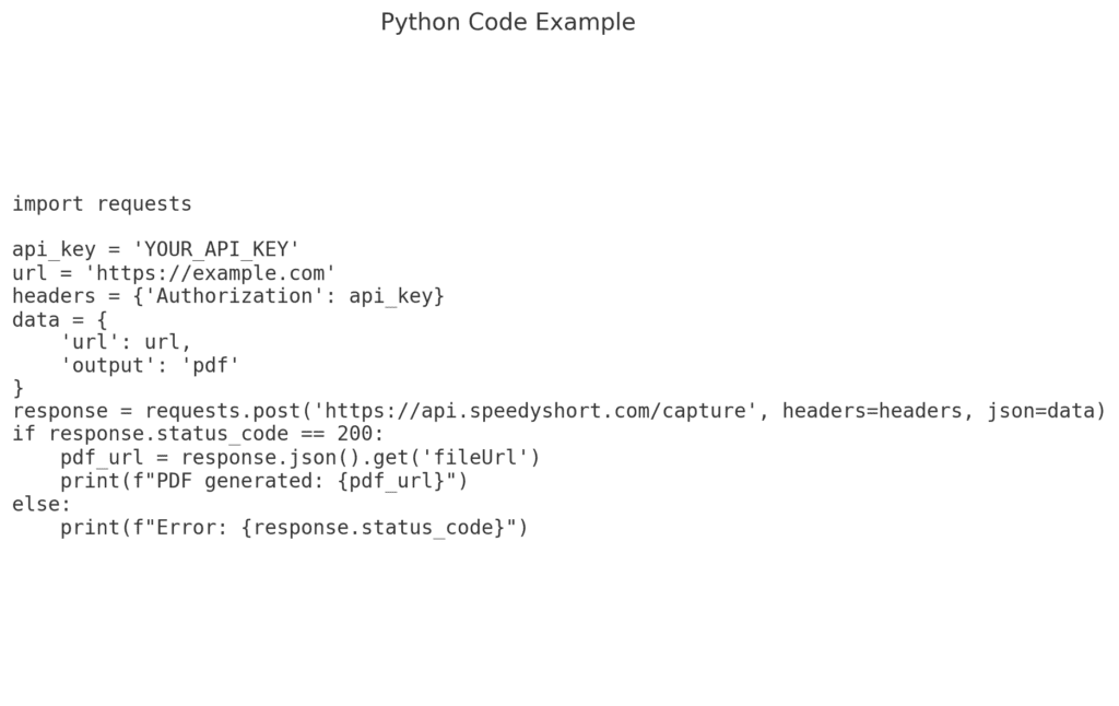 speedyshort.com code for python